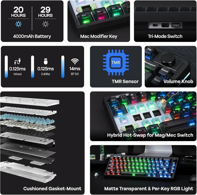 Alt view image 2 of 7 - EPOMAKER HE65 V2 TMR Hall Effect Gaming Keyboard with Volume Knob
Rapid Triggering, 8K Polling, 0.01mm Adjustable Actuation, Hybrid Hot-Swap, Creamy & Thocky, 2.4Ghz/BT for Mac/WIN (Black)