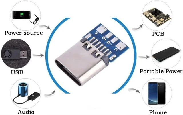 Alt view image 6 of 7 - 10PCS USB 3.1 Type C Connector 24 Pins Female Plug Socket Receptacle Adapter to Solder Wire & Cable 24P PCB Board Support Module