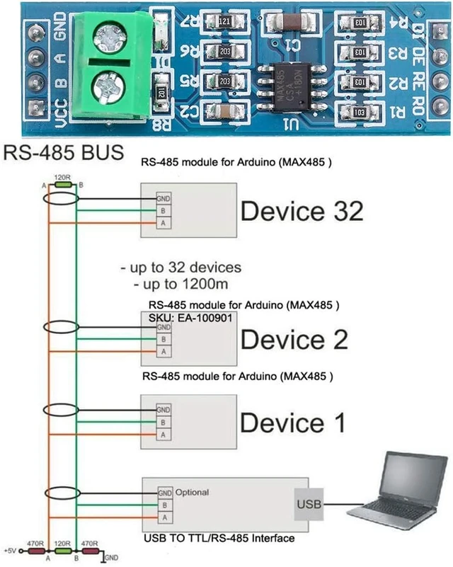 Alt view image 2 of 7 - 10PCS MAX485 RS485 Transceiver Module TTL Serial to RS-485 Module
UART Serial to RS-485 Module, for Arduino Raspberry Pi Industrial-Control