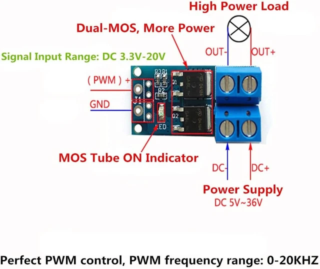 Alt view image 2 of 7 - 5PCS DC 5V-36V 15A 400W Dual MOSFET Trigger Switch Drive Module
Max 30A, High-Power, 0-20KHz PWM Adjustment, Electronic Switch Control Board, Motor Speed Control, Lamp Brightness Control