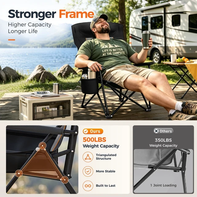 Alt view image 6 of 7 - Heavy Duty 550LBS Padded Camping Chairs with Lumbar Support,1PC | Oversized, Steel Frame, Cooler Bag,Sturdy, Head&Back support,Cup holder,Carry Bag,Pocket, Easy to set up,Storage, Assembly