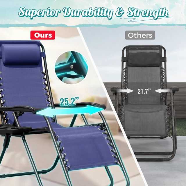 Alt view image 2 of 7 - Zero Gravity Chair Patio Folding Lawn Outdoor Lounge Gravity Camp Reclining Lounge Chair with Cup Holder Pillows for Poolside Backyard and Beach Set of 2 (Blue)