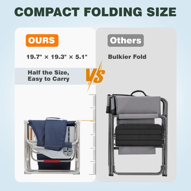 Alt view image 3 of 7 - Oversized Directors Camping Chair for Adults with Side Table Portable Folding Chair 500 LBS with Padded Back, Cup Holder, Side Pocket & Carry Bag for Camping, Fish, Lawn, Beach