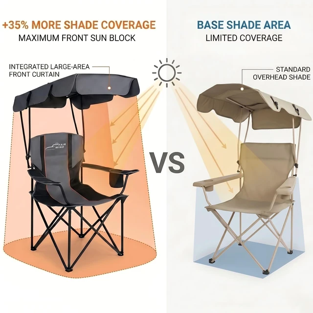 Alt view image 4 of 7 - 2 Pack Portable Canopy Camping Chair 380 LBS Capacity Heavy Duty Oversized Folding Lawn Chair with Sunshade for Beach, Fishing, Sports & Outdoors