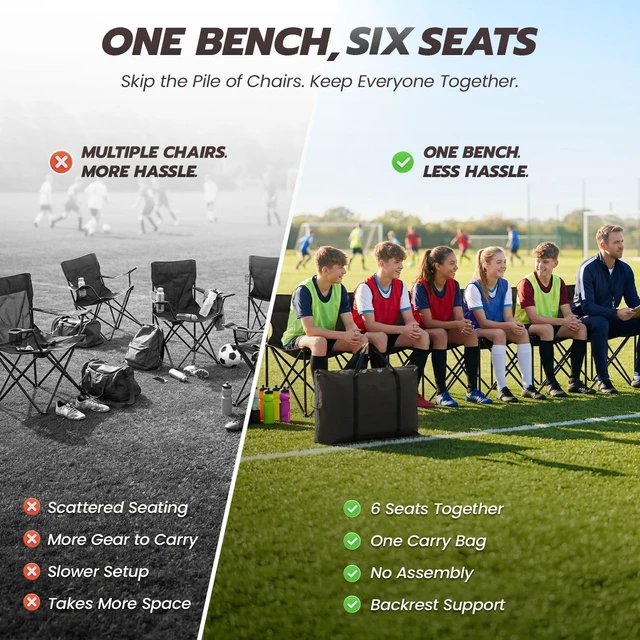 Alt view image 3 of 7 - Soccer Bench, 6 Seat Folding Bench with Backrest and Bag, Black | Portable Sideline Bench with Collapsible Steel Frame and Carrying Bag; Sets Up in Seconds with No Assembly