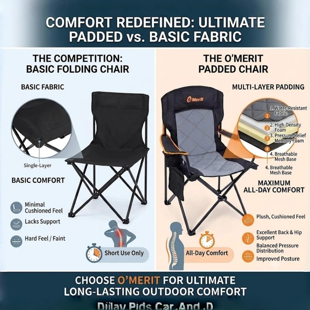 Alt view image 5 of 7 - 2-Pack Folding Camping Chair, Diamond-Quilted & Adjustable Armrest | 350lbs capacity, Higher backrest & higher seat for easy sit/stand, Cup holder, Carry bag, for Camping,Lawn, Beach
