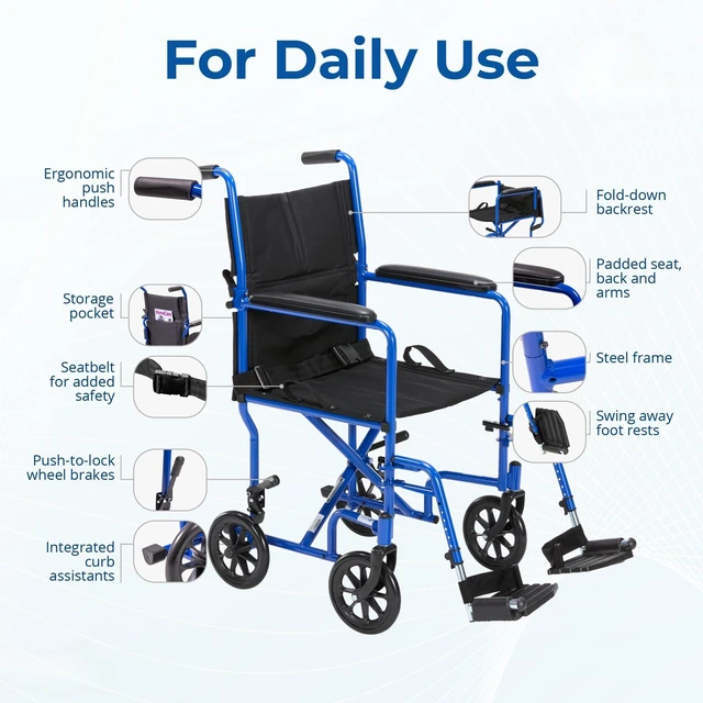 Alt view image 5 of 7 - Transport Wheelchair for Adults, Compact Lightweight Wheel Chair with Foldable Backrest, 19in Seat with Seatbelt, Swing-Away Footrests, Portable Steel Travel Transfer Chair