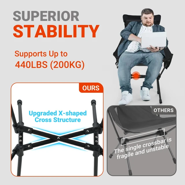 Alt view image 4 of 7 - Portable High-Back Camping Chair - 440LBS Support Oversized Lightweight Folding Backpacking Chair for Adults - Compact with Detachable Pillow for Outdoor Travel Hiking Beach Fishing