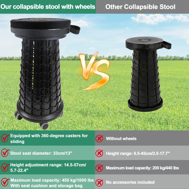 Alt view image 5 of 7 - Upgrade XXL Collapsilbe Stool with Wheels & Cushion, H 20.1, D 13 Heavy Duty Load Capacity 1000lbs, Portable Retractable Telescoping Folding Rolling Stool for Home, Office, Garage