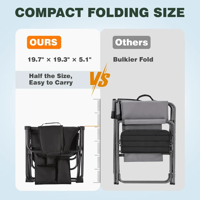 Alt view image 4 of 7 - Oversized Directors Camping Chair for Adults with Side Table Portable Folding Chair 500 LBS with Padded Back, Cup Holder, Side Pocket & Carry Bag for Camping, Fish, Lawn, Beach