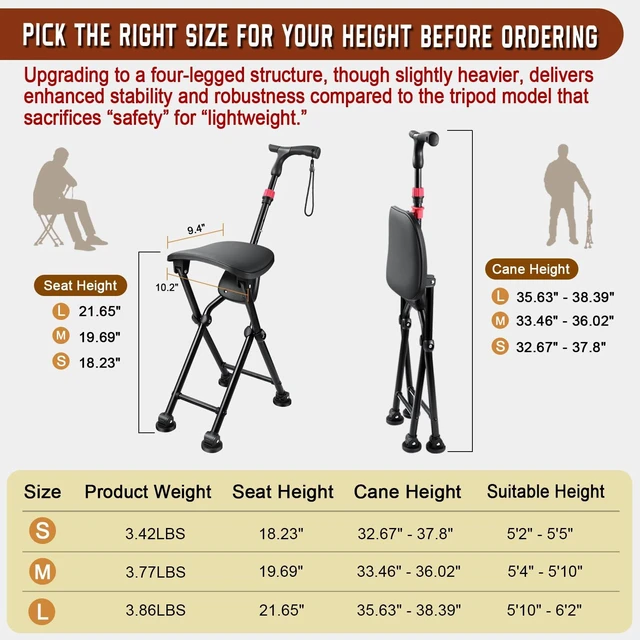 Alt view image 3 of 7 - Four-Legged Cane with Seat, Unisex Cane with Seat Folding Lightweight, Adjustable Anti-Slip Cane Chair, Walking Cane with Seat Suitable for Men, Women, Adults and Seniors (Seat Height 21.65 in)