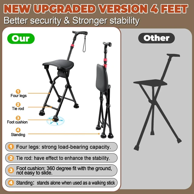 Alt view image 5 of 7 - Four-Legged Cane with Seat, Unisex Cane with Seat Folding Lightweight, Adjustable Anti-Slip Cane Chair, Walking Cane with Seat Suitable for Men, Women, Adults and Seniors (Seat Height 21.65 in)