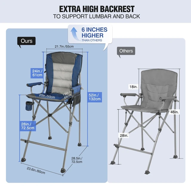 Alt view image 3 of 7 - Extra Tall Folding Chairs for Adults 330lbs, Portable Bar Height Foldable Director Chairs for Camping Outside, Comfortable with High Back and Footrest, Blue