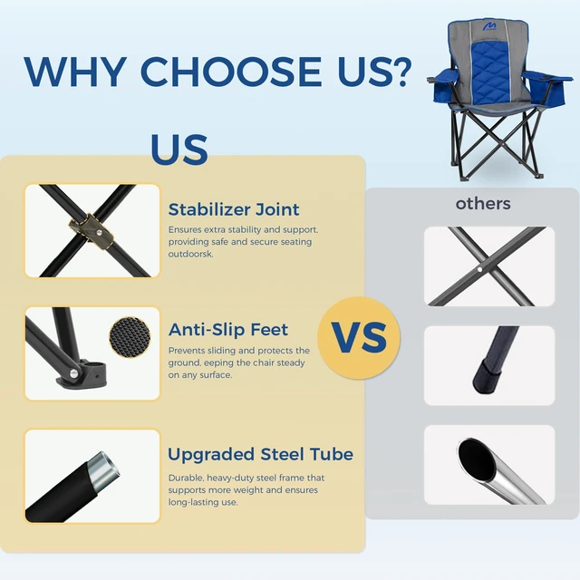 Alt view image 6 of 7 - Oversized Padded Camping Chair, 450 lbs Capacity, Sapphire Blue | Diamond-Quilted Styling, Heavy Duty Steel Frame, Cup Holder with 6-Can Cooler, Carry Bag for Outdoor Camping, Beach, Hiking