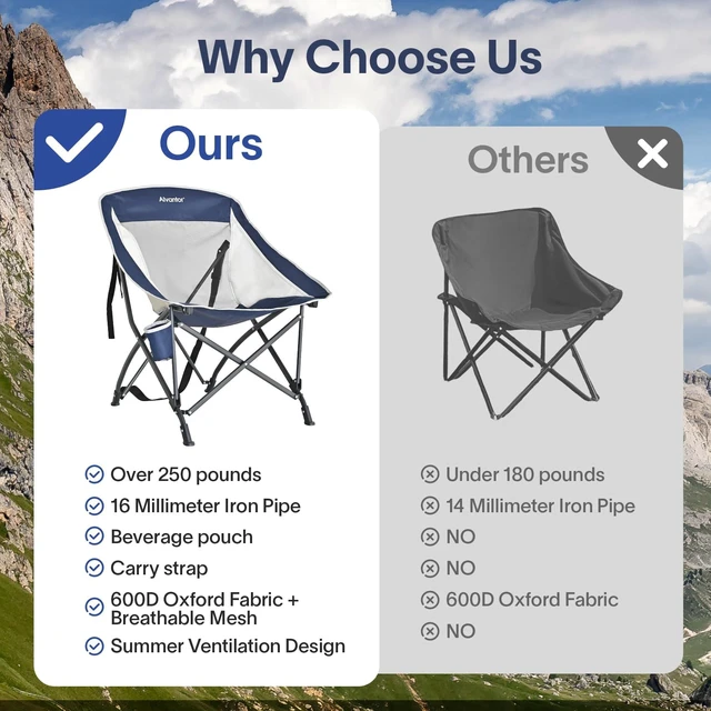 Alt view image 2 of 6 - Folding Camping Chair with Breathable Mesh, Portable Outdoor Chair for Adults, Heavy Duty Steel Frame Supports 250 lbs, Built-in Cup Holder, Carry Strap for Camping Beach Sports Tailgating