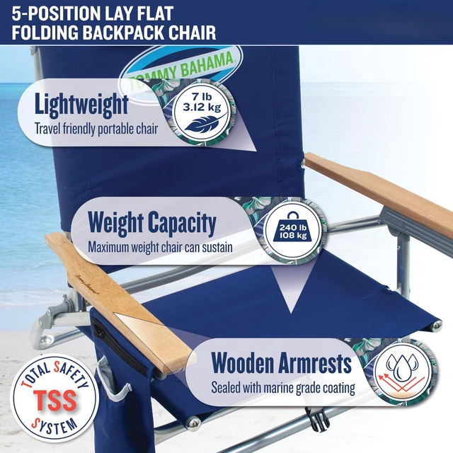Alt view image 6 of 7 - 5-Position Lay Flat Beach Chair, Red/White/Blue Stripe | 8.5 in Seat Height, Pillow, Backpack Straps, Cup Holder, Storage Pouch, Insulated Cooler