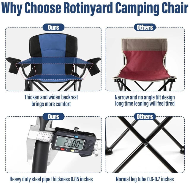 Alt view image 7 of 7 - Oversized Folding Camping Chair Outdoor, Heavy Duty Foldable Lawn chair for Adults Support 440lbs, Collapsible Large Padded Camp Chair with Cup Holder&Carry Bag for Fishing Outside Sports Picnic(Navy)