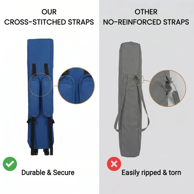Alt view image 7 of 7 - Oversized Canopy Camping Chair 380 LBS Capacity | 600D Oxford Fabric, Backpack Design, 50+ UPF Sunshade, Folding Lawn Chair for Beach, Fishing & Sports