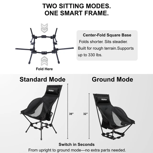 Alt view image 3 of 7 - HuggleMode High Back Folding Camping Chair, 2 Seat Heights -Black | Portable for campfires and sidelines, packs down small, 2 seat heights, easy to carry for beaches and backyards.