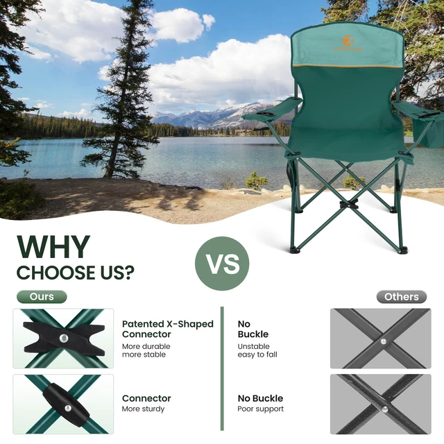 Alt view image 5 of 7 - 2 Pack Folding Camping Chairs Outdoor Lawn Chair Support 250lbs Green | Lightweight Portable Camp Chairs for Adults, Sports Collapsible Chair for Camping, Tailgates, Beach