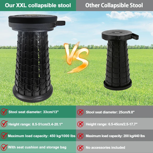 Alt view image 4 of 7 - Upgrade XXL Collapsilbe Stool with Cushion, H 20.1, D 13 Heavy Duty Load Capacity 1000lbs, Portable Retractable Telescoping Folding Stool for Camping Hiking Fishing Outdoor