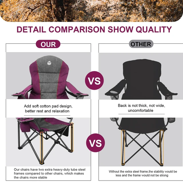 Alt view image 4 of 6 - Oversized Portable Camping Chair, Full Padded Outdoor Folding Chair Support 350 LBS, Heavy Duty Lawn Chair with Cup Holder, Cooler Bag, Lumbar Support, Head Pocket for Adult (Purple)