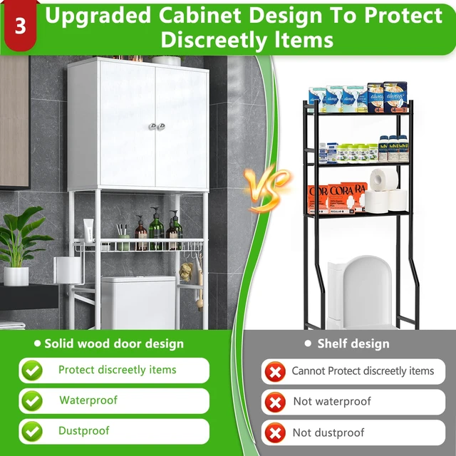 Alt view image 4 of 7 - Over The Toilet Storage Cabinet - 2-Door Design Bathroom Organizers Shelf, Freestanding Space-Saver Above Toilet Storage Cabinet with Privacy Protection Rack, Water-Resistant Toilet Shelves (White)