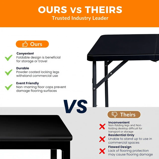 Alt view image 5 of 7 - 34" Square Folding Card Table Fold-in-Half Utility Dining Portable Table Heavy Duty HDPE with Carrying Handle, Plastic Tables for Camping,Picnic, Office, Party(Black)
