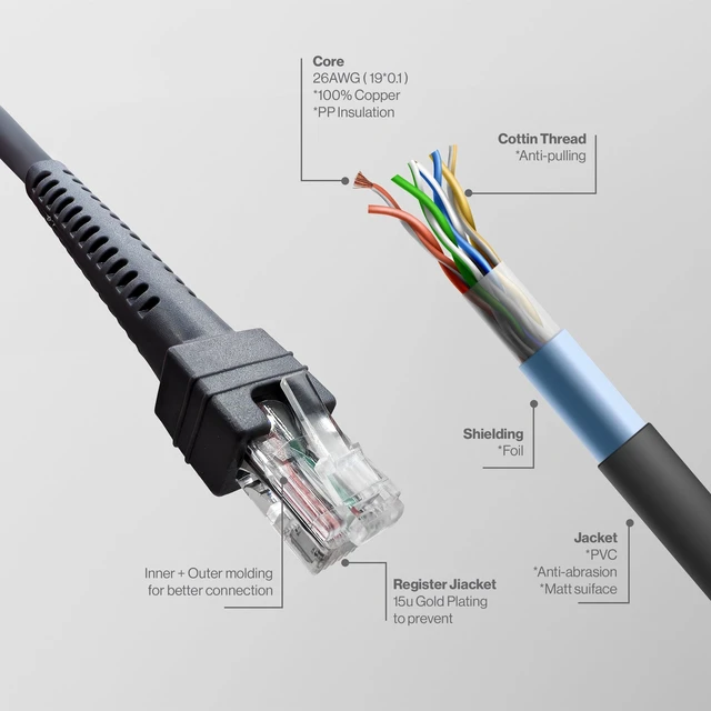 Alt view image 5 of 7 - LORDTRONICS USB Cable for Motorola Symbol Zebra Barcode Scanner 7FT | CBA-U01-S07ZAR Compatible | for LS2208, DS2208, DS4308, DS6878 | Gray