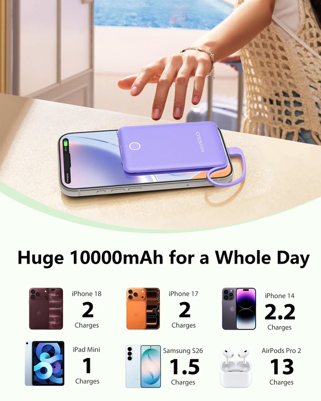 Alt view image 3 of 7 - 10000mAh Mini Portable Charger with Built in Cable, Purple | Pocket Size Power Bank, Travel External Battery Pack for Phone, 3 Output, USB Type C Cord, Compatible with iPhone, Samsung