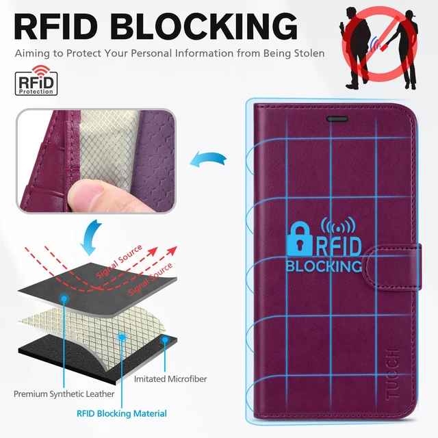Alt view image 3 of 7 - Wallet Case for iPhone 17e/16e (6.1"), 4 Card Holders, Plum Purple | RFID Blocking, Viewing Stand, Shockproof TPU Shell, PU Leather, Magnetic Closure, Protective Folio Flip Cover