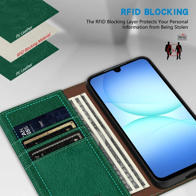 Alt view image 2 of 7 - for Samsung Galaxy A17 Wallet Case Strong Magnetic 6.7 inch,Green | PU Leather,RFID Blocking,Credit Card Holder, Kickstand,Shockproof TPU Shell,For women and men, Flip Phone Case Cover