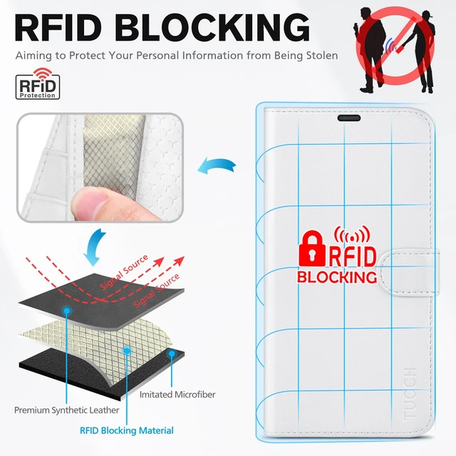Alt view image 3 of 7 - Wallet Case for iPhone 16 (6.1") 2024, 4 Card Slots, White | RFID Blocking, Viewing Stand, Shockproof TPU Shell, PU Leather, Magnetic Closure, Protective Folio Flip Cover