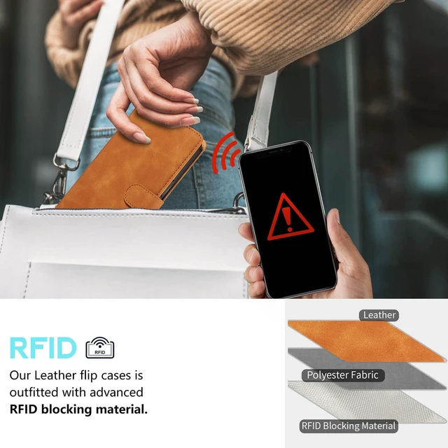 Alt view image 4 of 7 - for iPhone X/Xs Case Wallet, RFID Blocking 3 Card Slots (Brown) | Flip Cover for iPhone X/XS 5.8 Inch, Premium Folio PU Leather, Wrist Strap, Protective TPU Shell, Magnetic Closure, Stand