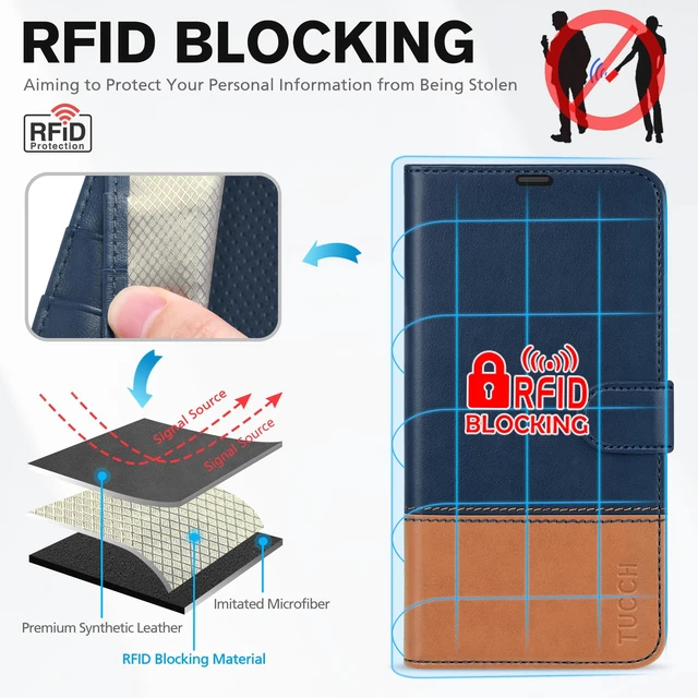 Alt view image 3 of 7 - Wallet Case for iPhone 12 Pro/12 (6.1"), 3 Card Slots, Blue & Brown | RFID Blocking, Viewing Stand, Shockproof TPU Shell, PU Leather, Magnetic Closure, Protective Folio Flip Cover