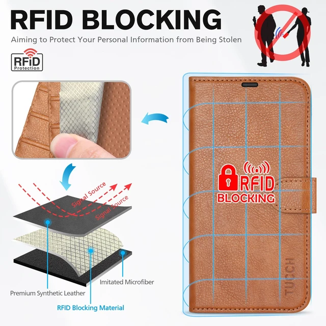 Alt view image 3 of 7 - Wallet Case for iPhone 13 (6.1") 2021, 3 Card Slots, Light Brown | RFID Blocking, Viewing Stand, Shockproof TPU Shell, PU Leather, Magnetic Closure, Protective Folio Flip Cover