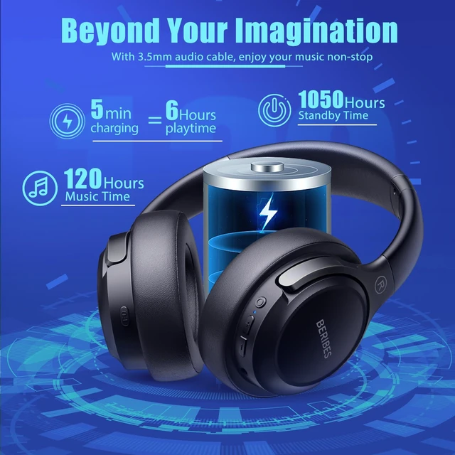 Alt view image 3 of 7 - Bluetooth Headphones Over Ear Wireless HiFi Stereo Headset 120H 6EQ | Bluetooth 6.0,with Built-in HD Mic,Foldable Lightweight,Comfort Fit,Fast Charging,Deep Bass for Home Office Cellphone PC Ect.