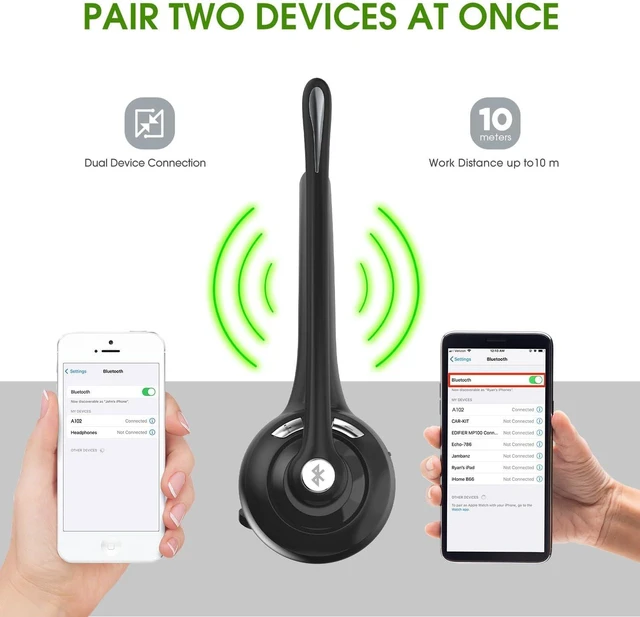 Alt view image 2 of 7 - Bluetooth Wireless Headset with Microphone,V5.1,Noise Canceling Wireless On Ear Headphones, Bluetooth Headphones with Mic, Phone Headset Mute Button for Laptop, Skype, Call Centers, Office, Trucker