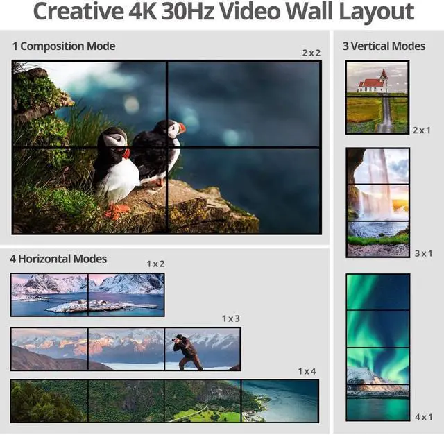 Alt view image 3 of 11 - SIIG 2x2 4K Video Wall Processor with USB-C / DVI / HDMI Inputs CEH26E11S1