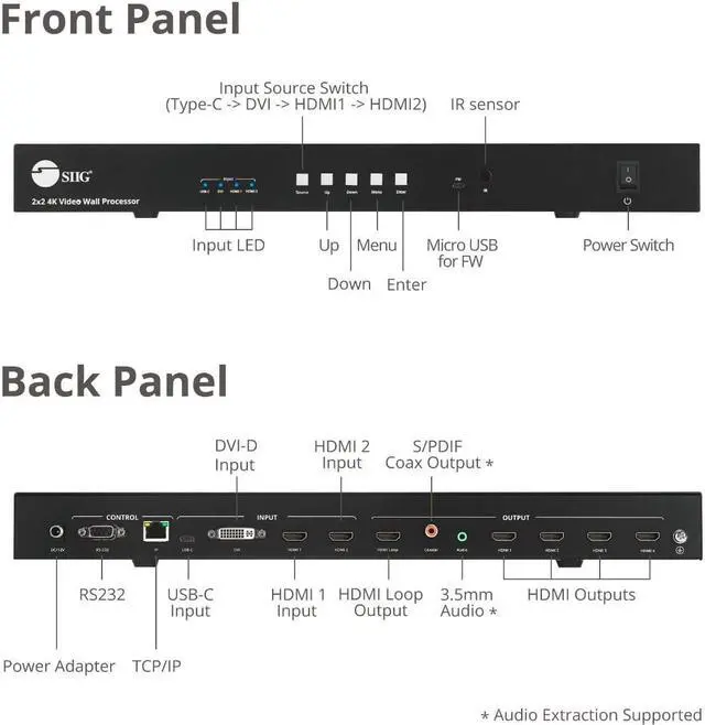 Alt view image 4 of 15 - SIIG 3x3 4K Video Wall Processor with USB-C / DP / VGA / HDMI Input with EDID Management CEH26F11S1