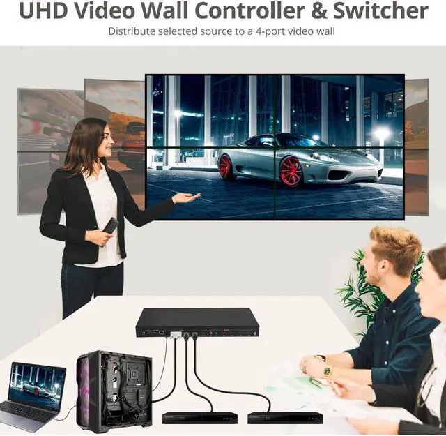 Alt view image 2 of 11 - SIIG 2x2 4K Video Wall Processor with USB-C / DVI / HDMI Inputs CEH26E11S1