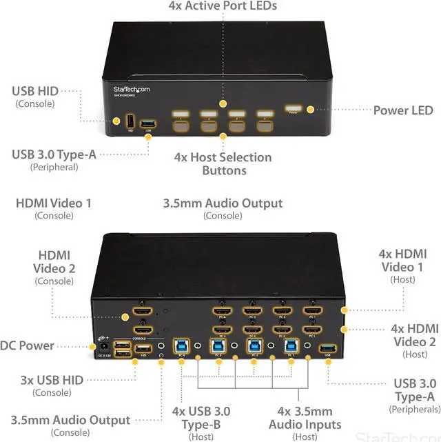 Alt view image 6 of 7 - HDMI KVM 4K30 DUAL DISPLAY