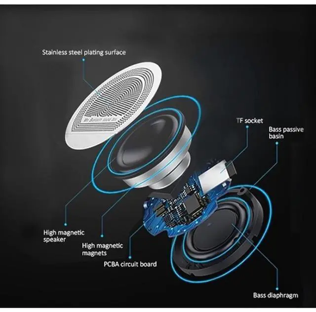 Alt view image 3 of 10 - Adesso Xtream S4 USB-Powered Desktop Computer Speaker 5W x 2 XTREAMS4