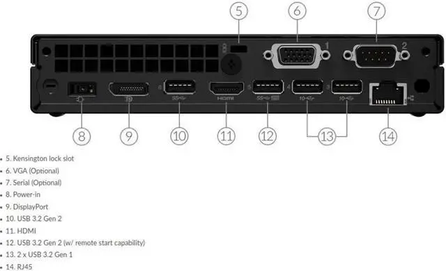 Alt view image 2 of 17 - Lenovo ThinkCentre M80q 11DN0036US Desktop Computer - Intel Core i5 10th Gen i5-10500T Hexa-core (6 Core) 2.30 GHz - 16 GB RAM DDR4 SDRAM - 256 GB SSD - Tiny - Raven Black - Windows 10 Pro 64-bit - En