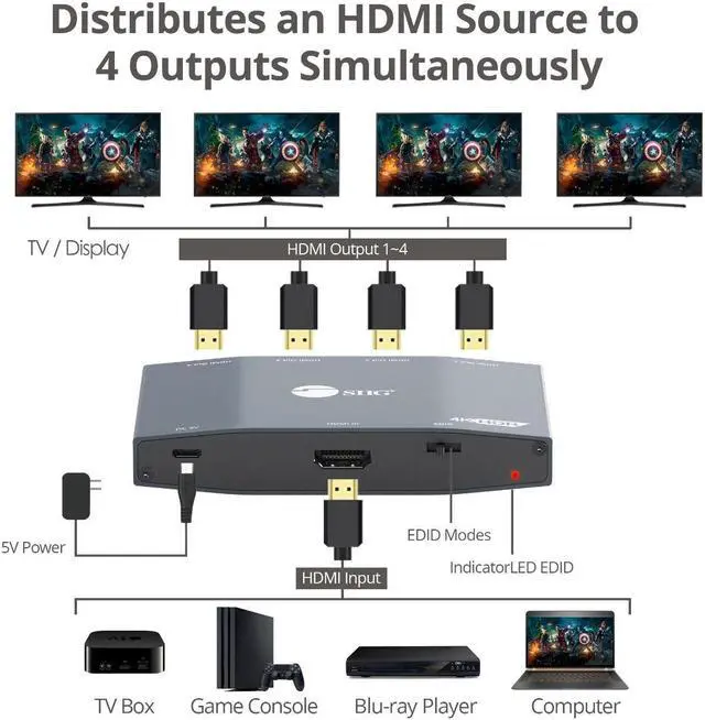 Alt view image 7 of 20 - SIIG 1x4 HDMI 2.0 4K HDR EDID Splitter CE-H26K11-S1