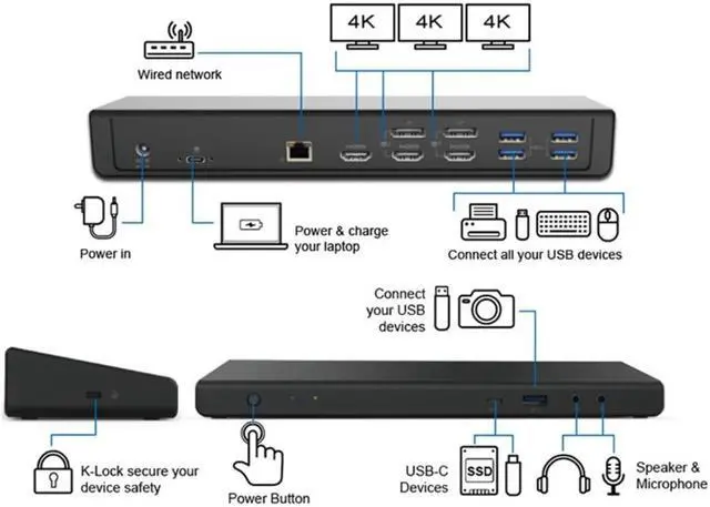 Alt view image 6 of 20 - CODi A01080 USB-C Multiport Triple 4K Display Docking Station