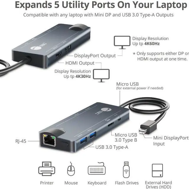 Alt view image 6 of 17 - SIIG Mini DisplayPort 4K Video Dock with USB 3.0 LAN Hub JU-H30F11-S1