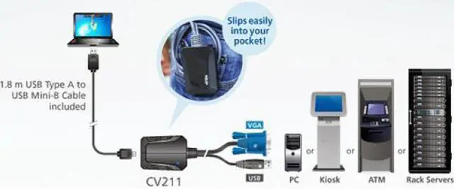 Alt view image 5 of 20 - Aten USB/VGA Video/Data Transfer Cable