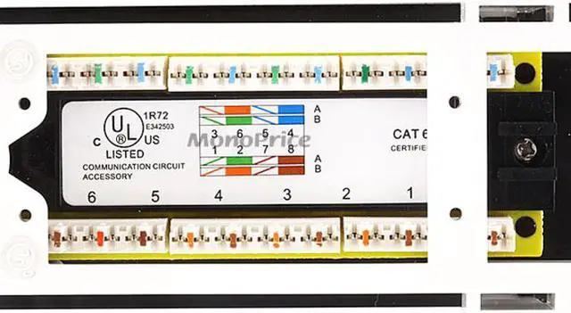 Alt view image 15 of 20 - Monoprice 12-port Vertical Cat6 Mini Patch Panel With Screws, UL Listed, 110 Type (568A/B Compatible)