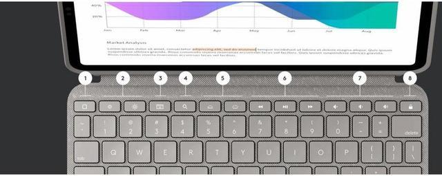 Logitech Combo Touch Keyboard/Cover Case for 11